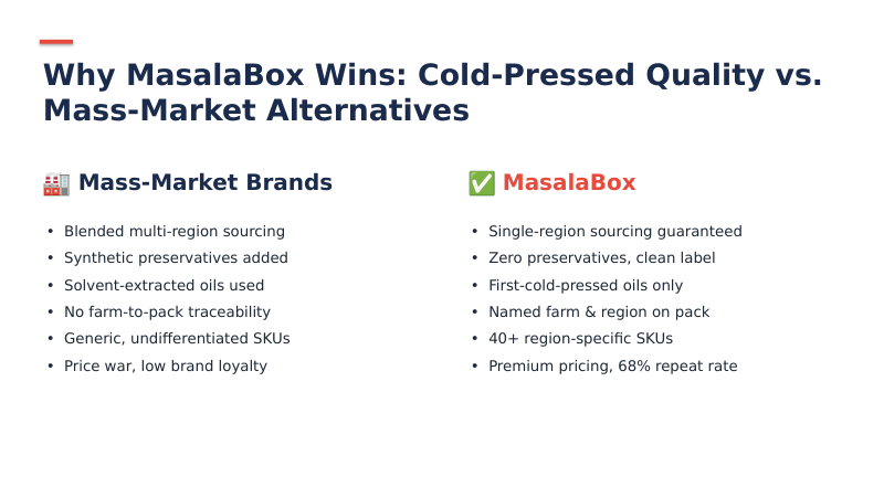 FleetIQ sales deck slide